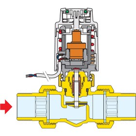 Resim CALEFFİ Seri 676060 İki-yollu zon kontrol vanası. 