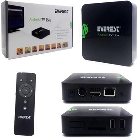 Resim Genel Markalar Nano-310b Android Tv Box Harici Pointer Medya Oynatıcı 