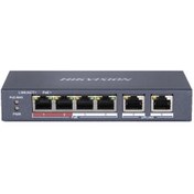 Resim NS-0106P-35 4 Port PoE, 35W, +2 Port Megabit Uplink Switch Hilook