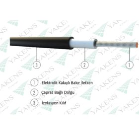 Resim Yakens Enerji Mc4 Soketli (4M+4M) 8 Metre 4Mm Güneş Paneli Hazır Solar Kablo Siyah Kırmızı 