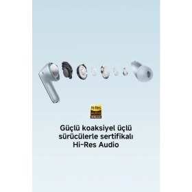Resim Xiaomi Redmi Buds 8 Pro Anc Tws Kulak Içi Bluetooth Kulaklık - Siyah 