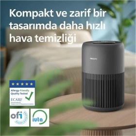 Resim Philips 900 Serisi Hava Temizleyici, 65 M2'ye Kadar Etkili, Hepa ve Aktif Karbon Filtresi, 250 M3/sa Temiz Hava Hızı (Cadr), AC0951/13+ Xiaomi Akıllı Baskül Hediye 