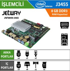 Resim Jetway Jnf894n-3455 Intel Celeron N3455 Fansız Endüstriyel Mini Itx Anakart 