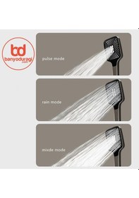 Resim Fleko Piyano Gri Robot Tepe Duş Seti Yağmur Tepe Banyo 4 Tuşlu Batarya Dahil Antrasit Duş Seti Gri 