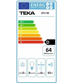 Resim Teka ATV-90 Duvar Tipi 90 CM Davlumbaz 