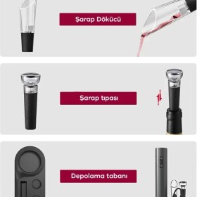 Resim Nuveden Ieg™ Ezere Sarjlı Otomatik Şarap Açacağı Tirbuşon Seti Şarap Açma SETI-(5775) 