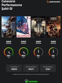 Resim Monster Tulpar T6 V3.3.8 i7-13700HX 64 GB 1 TB SSD 8 GB RTX5060 16" Dos Dizüstü Bilgisayar 