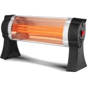 Resim Elektrikli Isıtıcı 