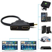Resim 2 Port Hdmi Çoklayıcı Splitter 4664A Switch Ekran Çoğaltıcı Hub 