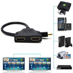 Resim 2 Port Hdmi Çoklayıcı Splitter 4664A Switch Ekran Çoğaltıcı Hub 