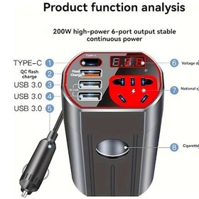 Resim Chuangyinshop Black Ev Inverter 220v Yüksek Güçlü Hızlı Şarj Güç Kaynağı Dönüştürücü 12v 24v Universal 