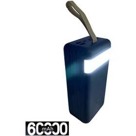 Resim Powerbank 60.000 Mah Akım Korumalı Ledli Powerbank 60000 Amper Power Bank Renkli 