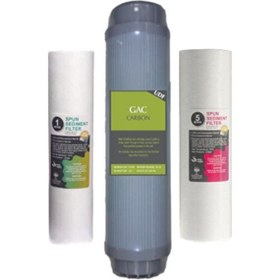 Resim Aqua Power Su Arıtma Cihazları Tüm Cihazlarla Uyumlu Açık Kasa 3lü Filtre Seti 