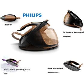 Resim Philips Akıllı otomatik buhar özellikli Elite Plus Buhar Kazanlı Ütü [Enerji Sınıfı A] 