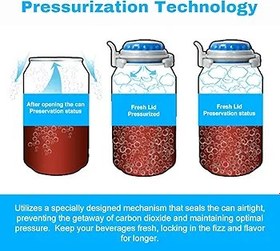 Resim Can Soda Için Kapaklar, Soda Kapakları Can Kapak Kapak Kapakları Için Kapaklar (ORANGE) 