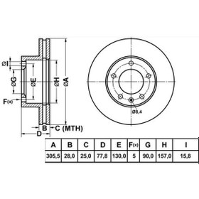 Resim MGA 50103 FREN DİSKİ ÖN MASTER II 98- / MOVANO A 98- / INTERSTAR 