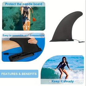Resim Paddle Boardlar ve Surfboardlar için Ayrılabilir SUP Fin - Güvenli Klipsli Tasarım, PVC Malzeme, Tüm Su Sporları Tutkunları İçin İdeal, Paddle Sporları Yükseltme | Festive Decoration | PVC Fin Attachement, Surfboard Aksesuarları 