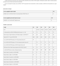 Resim Mobil Vacuoline 537 Bıdon 20 Litre ( Dte Oil Aa) 
