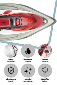 Resim GoldMaster Twist 2600 Watt Seramik Tabanlı 160 Gr Etkili Şok Buharlı Ütü 