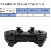 Resim Kablosuz Denetleyici Desteği Bluetooth Ps3 Konol Joystick Playstation 3 Joy Twhite 
