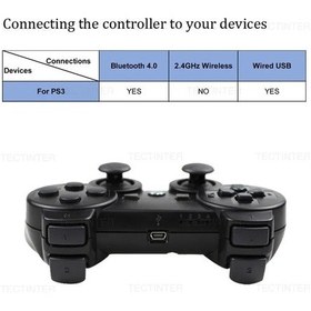 Resim Kablosuz Denetleyici Desteği Bluetooth Ps3 Konol Joystick Playstation 3 Joy Twhite 