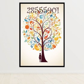 Resim 28555901 - Aile İçi Uyum Sayı Sekansı - 25x35 