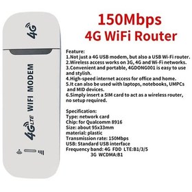 Resim 4g/5g Mobil Wıfı Yönlendirici 150 Mbps 4g Lte Kablosuz Usb Dongle Modem Sopa White 