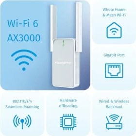 Resim Buddy 6 AX3000 Kablosuz Menzil Genişletici, Wi-Fi Mesh, Repeater, Extender, Access Point KN-3411 