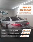 Resim RaceChip Bmw M5 (G90-G91-G99) 4.4L 727 HP için Gts Black Chip Tuning +136 HP ve +157 Nm Tork 