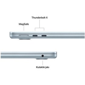Resim Macbook Air M4 24 GB 512 GB SSD 13.6" Mc6v4tu/a Gök Mavisi Dizüstü Bilgisayar (Outlet) 