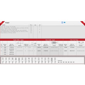 Resim Güneş Sibop Gaydı G0350 Sıena Brava Marea Palıo 1.6-16v KNO-GÜNEŞ-G0350 