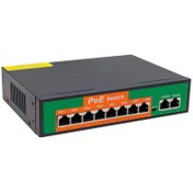 Resim POWERMASTER 8+2 PORT 10/100 MBPS 96 WATT POE ETHERNET SWITCH POWERMASTER 8+2 PORT 10/100 MBPS 96 WATT POE ETHERNET SWITCH