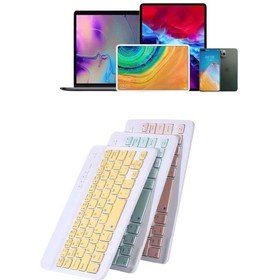 Resim Bfs Android Ve İos Uyumlu Bluetooth Kablosuz Türkçe Q Klavye Renkli 