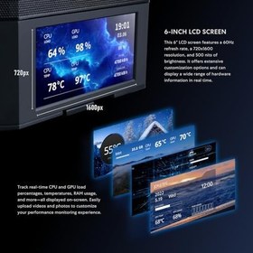 Resim Lian Li Lancool 207 Digital RGB Mid-Tower ATX Kasa Siyah 