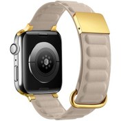 Resim iOS Uyumlu Watch Ultra 49mm Ve Watch Ultra 2 49mm / Serisi 9 & 8 & 7 45mm / Se 3 & Se 2 & 6 & 4 4 1 42mm Akıllı Saat Aks. 47896367 