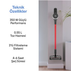 Resim Fakir Inovator 6157 Dikey Şarjlı Kablosuz Süpürge 