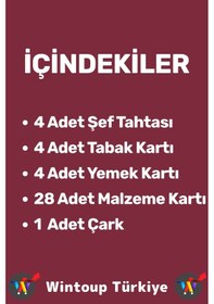 Resim Eğlenceli Çocuk Eşleştirme Hafıza Gözlem Becerisi Geliştiren Okul Ev Aile Şef Mutfak Oyun Best Chefs 