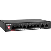 Resim DAHUA PFS3010-8GT-96 8GE PoE Port (8xPoE 96W) 2GE Uplink Yönetilemez Switch Dahua