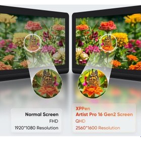 Resim Xp-pen Artist Pro Generation 16" 2 ND Grafik Ekran Tablet 