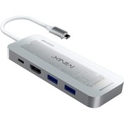 Resim Minix NEO-S2SI 240GB SSDTaşınabilir USB-C Silver Multiport Minix NEO-S2SI 240GB SSDTaşınabilir USB-C Silver Multiport
