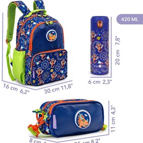 Resim Milk&Moo Çocuk Sırt Çantası, Kalem Kutusu,Matarası 3'lü Set Ponix 