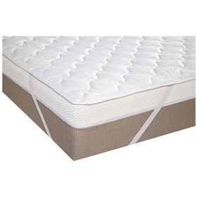 Resim Puffy Melly Anti-Stress Alez (120X200 Cm) 