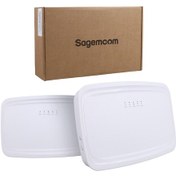 Resim Sagemcom, Fast 5366s, 2.4 Ghz 5 Ghz, Dualband - Ac Wifi 5, 4 Port, Kablosuz Modem 