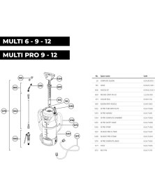 Resim İK Sprayers Ik Multı 6-9-12 ve Multı Pro 9-12 Için Yedek Bakım Kiti - 9 Parça 