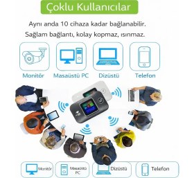 Resim Mobile Wifi Modem - Taşınabilir Hotspot, Ekranlı, Yüksek Hızlı Kablosuz Internet Cihazı 