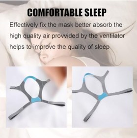 Resim Yıldızan TTKTEKNOLOJİ F20 ResMed Airfit/AirTouch için Başlık, ResMed AirFit F20 Tam Yüz CPAP Maskesi için Yed 