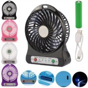 Resim Adista 3 Kademeli Masa Üstü Ve Araç Şarjlı Mini Vantilatör Fan Pervane 