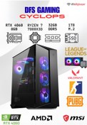 Resim MSI DFS GAMING CYCLOPS RYZEN 7 7800X3D-B650M-RTX 4060-32GB DDR5 RAM-1TB M.2 SSD-OYUNCU BİLGİSAYARI 