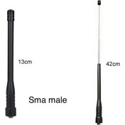 Resim Dedektör anteni 