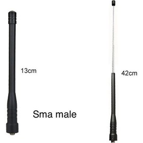 Resim Dedektör anteni 